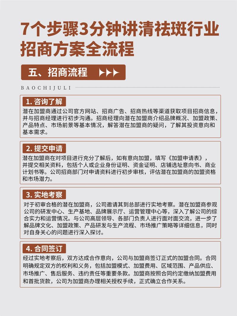 商业招商策划：洞察与创新的力量